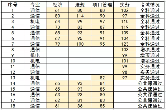 JN江南·(中国)体育官方网站|JN江南·(中国)体育官方网站欣网|欣网通信