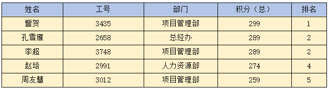 JN江南·(中国)体育官方网站|JN江南·(中国)体育官方网站欣网|欣网通信