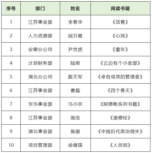 JN江南·(中国)体育官方网站|JN江南·(中国)体育官方网站欣网|欣网通信