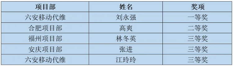 JN江南·(中国)体育官方网站|JN江南·(中国)体育官方网站欣网|欣网通信