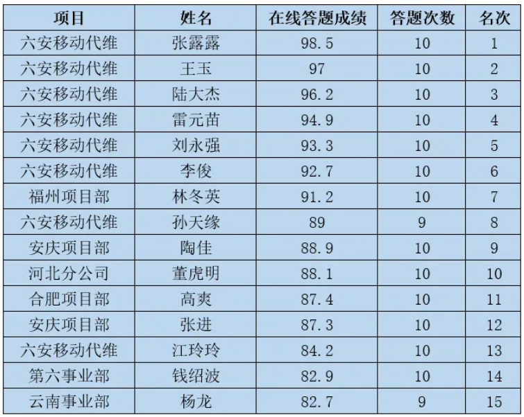 JN江南·(中国)体育官方网站|JN江南·(中国)体育官方网站欣网|欣网通信